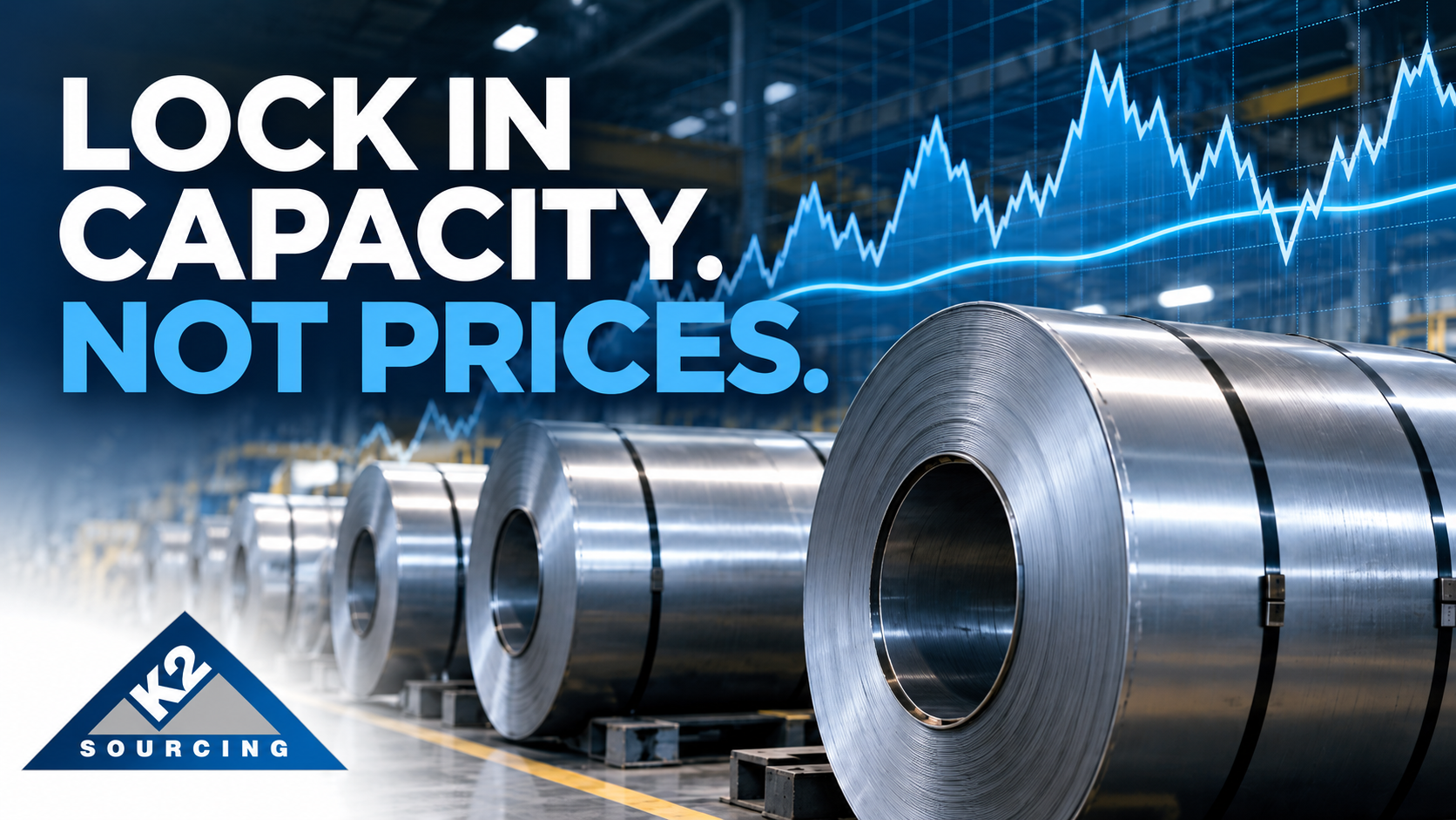 Procurement Price Indexing Strategy